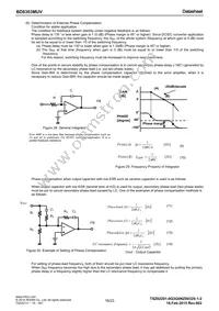 BD8303MUV-E2 Datasheet Page 16