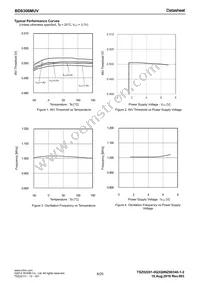 BD8306MUV-E2 Datasheet Page 6