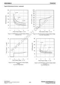 BD8306MUV-E2 Datasheet Page 9