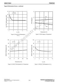 BD8311NUV-E2 Datasheet Page 7