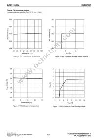 BD8312HFN-TR Datasheet Page 5