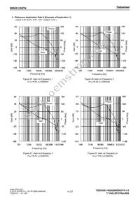 BD8313HFN-TR Datasheet Page 11