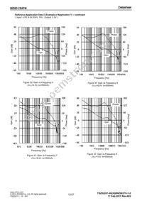 BD8313HFN-TR Datasheet Page 12