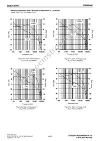 BD8313HFN-TR Datasheet Page 15