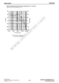 BD8313HFN-TR Datasheet Page 16