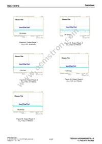 BD8313HFN-TR Datasheet Page 17