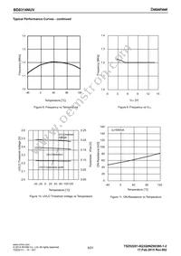 BD8314NUV-E2 Datasheet Page 6