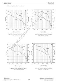 BD8314NUV-E2 Datasheet Page 11