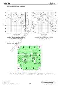 BD8314NUV-E2 Datasheet Page 12