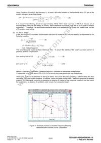 BD8314NUV-E2 Datasheet Page 15