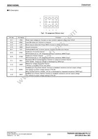 BD8316GWL-E2 Datasheet Page 2