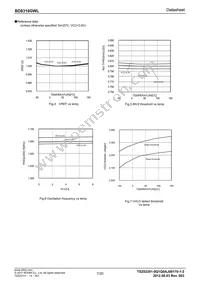 BD8316GWL-E2 Datasheet Page 7