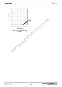 BD8316GWL-E2 Datasheet Page 10