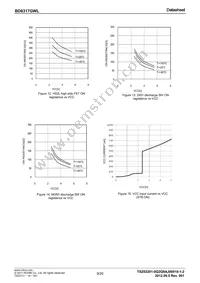 BD8317GWL-E2 Datasheet Page 9