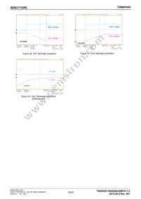 BD8317GWL-E2 Datasheet Page 15