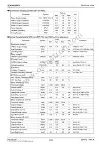 BD8355MWV-BZE2 Datasheet Page 2
