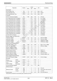BD8355MWV-BZE2 Datasheet Page 3