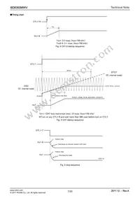 BD8355MWV-BZE2 Datasheet Page 7