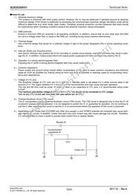 BD8355MWV-BZE2 Datasheet Page 18