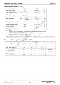BD8372EFJ-ME2 Datasheet Page 4