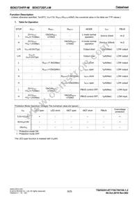 BD8372EFJ-ME2 Datasheet Page 9