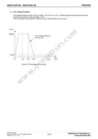 BD8372EFJ-ME2 Datasheet Page 14