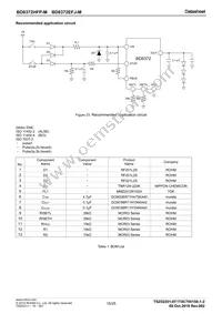 BD8372EFJ-ME2 Datasheet Page 15