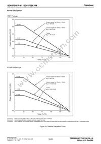 BD8372EFJ-ME2 Datasheet Page 16