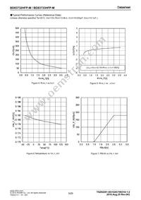 BD83733HFP-MTR Datasheet Page 5