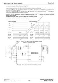 BD83733HFP-MTR Datasheet Page 13