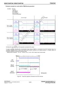 BD83733HFP-MTR Datasheet Page 14