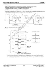 BD83733HFP-MTR Datasheet Page 15