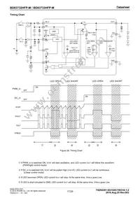 BD83733HFP-MTR Datasheet Page 17