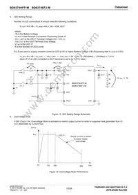 BD8374EFJ-ME2 Datasheet Page 10