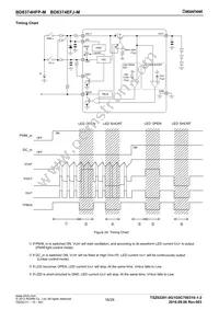 BD8374EFJ-ME2 Datasheet Page 16