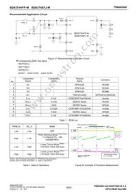 BD8374EFJ-ME2 Datasheet Page 19