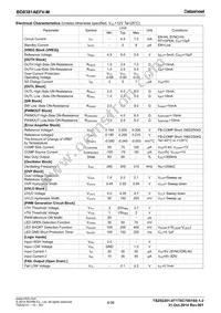 BD8381AEFV-ME2 Datasheet Page 4