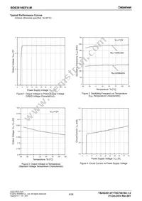 BD8381AEFV-ME2 Datasheet Page 5