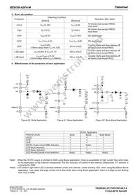 BD8381AEFV-ME2 Datasheet Page 18