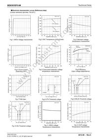 BD8381EFV-ME2 Datasheet Page 3