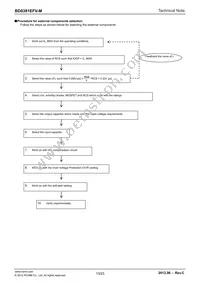 BD8381EFV-ME2 Datasheet Page 13