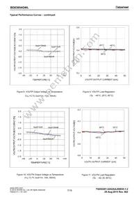 BD83854GWL-E2 Datasheet Page 7