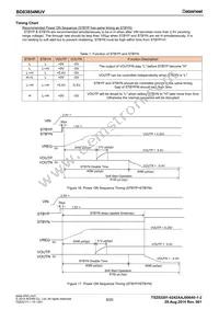 BD83854MUV-E2 Datasheet Page 9