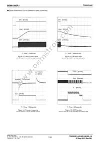 BD86120EFJ-E2 Datasheet Page 7