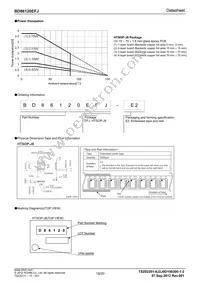 BD86120EFJ-E2 Datasheet Page 19