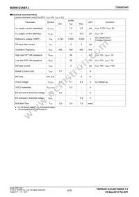 BD86123AEFJ-E2 Datasheet Page 4