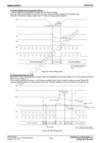 BD86123AEFJ-E2 Datasheet Page 11