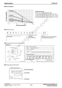 BD86123AEFJ-E2 Datasheet Page 19