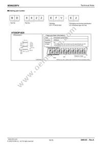 BD8622EFV-E2 Datasheet Page 15