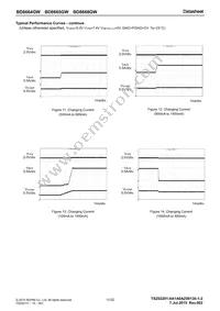 BD8664GW-E2 Datasheet Page 11